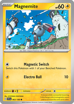 Magnetilo