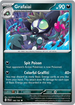 Affiti
