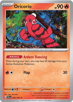 Choreogel