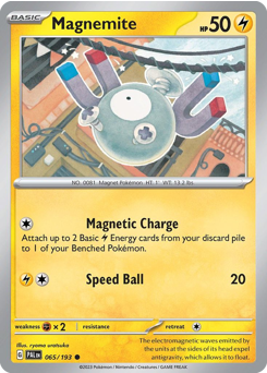 Magnetilo