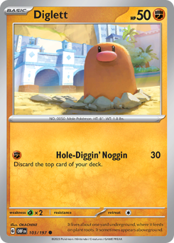 Digda
