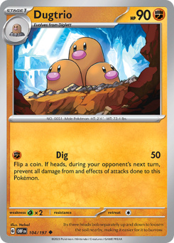 Digdri