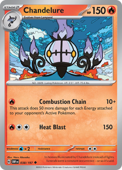 Skelabra
