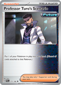 Prof. Futurus' Szenario