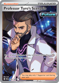 Prof. Futurus' Szenario