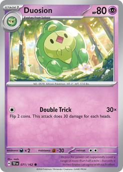 Mitodos